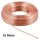 Premium HiFi Lautsprecherkabel 2x 1,5mm² Transparent 25 Meter Rolle