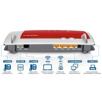 FRITZBox 7430 WLAN N Router VDSL ADSL für IP Telefon