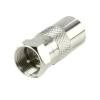 TV Antennenstecker Adapter Koaxial Kupplung auf Sat...