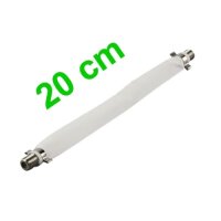 Fensterdurchführung TV Antennen Kabel Adapter F-...
