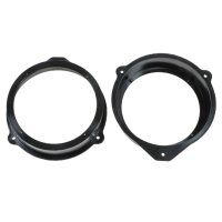 Lautsprecherrahmen Lautsprecher Boxen Adapter Ringe...
