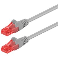 25m Netzwerkkabel Patchkabel CAT6 Ethernet LAN Kabel 2 x...