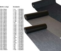 Schmutzfangmatte Fußmatte waschbar Bodenmatte Läufer 1m Breit Teppich saugaktiv