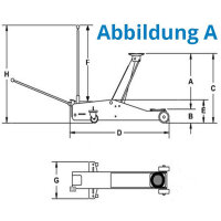 Güde Wagenheber Hydraulischer Rangierwagenheber 2,5t...