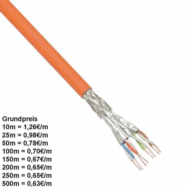 Netzwerkkabel CAT7 LAN Kabel Internetkabel Patchkabel lose Verlegekabel