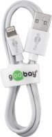USB Kabel Ladekabel & Datenkabel 2m für iPhone iPod iPad
