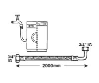 Hochdruck Zulaufschlauch Kunststoff grau 3/4"IG...