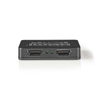 HDMI Splitter Verteiler 2 Port 3D Full HD 1080P 4K2K
