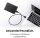 Toshiba externe Festplatte Canvio Partner HDD 1TB 2,5" Schwarz USB-A 3.2 Kabel