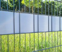 Sichtschutz Rolle RAL7040 Grau 26m für...