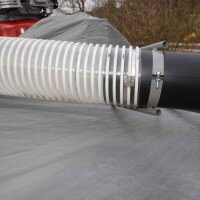 Kellfri Holzförderer 5,0m Holz Förderband Transportband 230V mit Notstopp