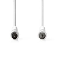 2m TV Antennenkabel 100dB Koaxial Stecker - Koaxial...